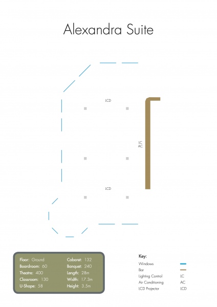 alexandra suite dimensions capacities