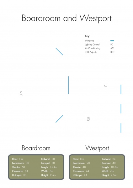 boardroom westport dimensions capacities